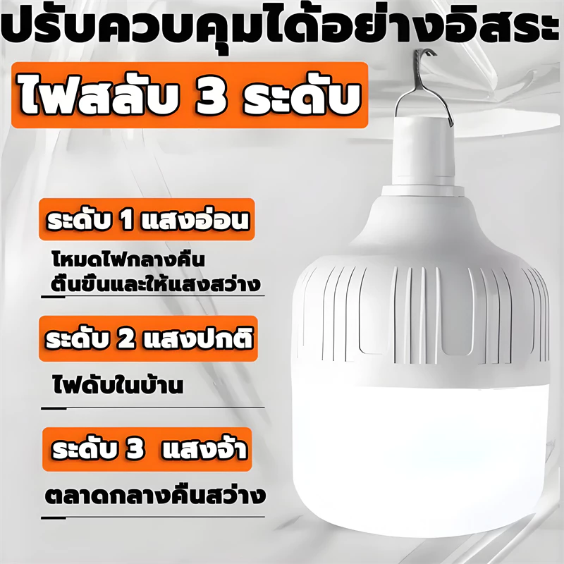 ONECUTE【ซื้อ1แถม1】ไฟโซล่าเซลล์ โซล่าเซลล์ หลอดไฟ โซล่าเซลล์ LED ไลท์แสงสีขาวกันน้ำ และกันฝุ่นละออง ชาร์จไฟอัตโนม