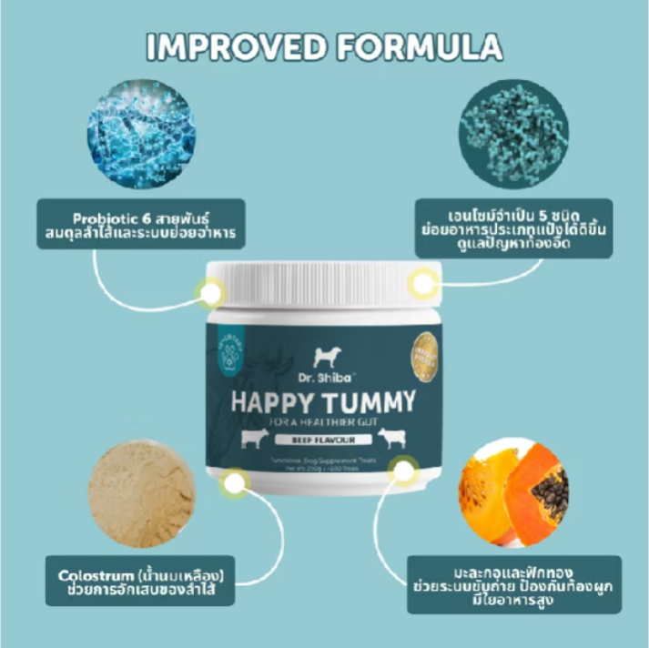 *พัฒนาสูตรใหม่* Dr. Shiba Happy Tummy - Dog Treats ขนมสุนัขช่วยระบบการย่อยอาหาร รสเป็ด/เนื้อ/แซลมอน 250 กรัม